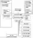 Fig. 01 - Augmented Reality Platform Systems, Methods, and Apparatus