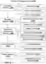 Fig. 03 - Augmented Reality Platform Systems, Methods, and Apparatus