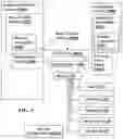 Fig. 04 - Augmented Reality Platform Systems, Methods, and Apparatus