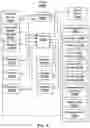 Fig. 06 - Augmented Reality Platform Systems, Methods, and Apparatus
