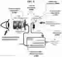 Fig. 15 - Augmented Reality Platform Systems, Methods, and Apparatus