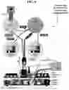 Fig. 16 - Augmented Reality Platform Systems, Methods, and Apparatus
