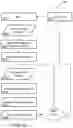 Fig. 15 - CREATING A VIEWPORT IN A HYBRID-REALITY SYSTEM
