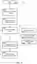 Fig. 18 - CREATING A VIEWPORT IN A HYBRID-REALITY SYSTEM
