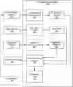 Fig. 01 - Recommendations for extended reality systems