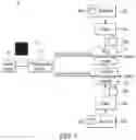 Fig. 04 - Image recognition method and system based on deep learning