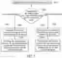 Fig. 05 - Image recognition method and system based on deep learning
