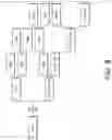 Fig. 09 - Item classification system, device and method therefor
