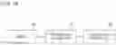 Fig. 15 - Processing apparatus, and processing method