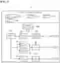 Fig. 10 - LEARNING APPARATUS, ESTIMATION APPARATUS, DATA GENERATION APPARATUS, LEARNING METHOD, AND COMPUTER-READABLE STORAGE MEDIUM STORING A LEARNING PROGRAM