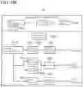 Fig. 18 - LEARNING APPARATUS, ESTIMATION APPARATUS, DATA GENERATION APPARATUS, LEARNING METHOD, AND COMPUTER-READABLE STORAGE MEDIUM STORING A LEARNING PROGRAM