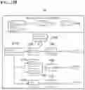 Fig. 21 - LEARNING APPARATUS, ESTIMATION APPARATUS, DATA GENERATION APPARATUS, LEARNING METHOD, AND COMPUTER-READABLE STORAGE MEDIUM STORING A LEARNING PROGRAM