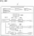 Fig. 25 - LEARNING APPARATUS, ESTIMATION APPARATUS, DATA GENERATION APPARATUS, LEARNING METHOD, AND COMPUTER-READABLE STORAGE MEDIUM STORING A LEARNING PROGRAM