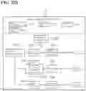 Fig. 31 - LEARNING APPARATUS, ESTIMATION APPARATUS, DATA GENERATION APPARATUS, LEARNING METHOD, AND COMPUTER-READABLE STORAGE MEDIUM STORING A LEARNING PROGRAM
