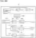 Fig. 34 - LEARNING APPARATUS, ESTIMATION APPARATUS, DATA GENERATION APPARATUS, LEARNING METHOD, AND COMPUTER-READABLE STORAGE MEDIUM STORING A LEARNING PROGRAM
