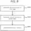 Fig. 11 - Automatic topology mapping processing method and system based on omnidirectional image information