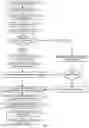 Fig. 07 - VERIFICATION OF EMBEDDED ARTIFICIAL NEURAL NETWORKS SYSTEMS AND METHODS