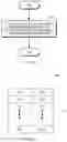 Fig. 17 - Network server and method for controlling user terminal associated with doorbell including camera