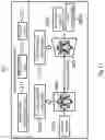 Fig. 20 - Model generating apparatus, method and program, and prediction apparatus