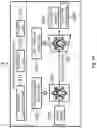 Fig. 27 - Model generating apparatus, method and program, and prediction apparatus