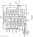 Fig. 29 - Model generating apparatus, method and program, and prediction apparatus