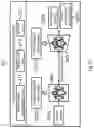 Fig. 30 - Model generating apparatus, method and program, and prediction apparatus