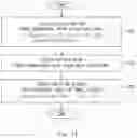 Fig. 15 - Associating two dimensional label data with three-dimensional point cloud data