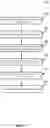 Fig. 10 - Classification of subjects within a digital image