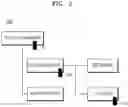 Fig. 03 - MANAGEMENT SYSTEM FOR AGRICULTURAL VEHICLE AND OPERATION METHOD THEREOF