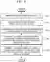 Fig. 10 - MANAGEMENT SYSTEM FOR AGRICULTURAL VEHICLE AND OPERATION METHOD THEREOF