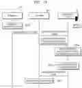 Fig. 11 - MANAGEMENT SYSTEM FOR AGRICULTURAL VEHICLE AND OPERATION METHOD THEREOF