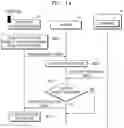 Fig. 15 - MANAGEMENT SYSTEM FOR AGRICULTURAL VEHICLE AND OPERATION METHOD THEREOF