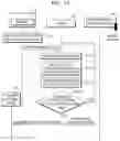 Fig. 16 - MANAGEMENT SYSTEM FOR AGRICULTURAL VEHICLE AND OPERATION METHOD THEREOF