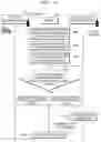 Fig. 17 - MANAGEMENT SYSTEM FOR AGRICULTURAL VEHICLE AND OPERATION METHOD THEREOF