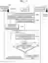 Fig. 18 - MANAGEMENT SYSTEM FOR AGRICULTURAL VEHICLE AND OPERATION METHOD THEREOF