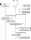 Fig. 19 - MANAGEMENT SYSTEM FOR AGRICULTURAL VEHICLE AND OPERATION METHOD THEREOF
