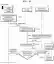 Fig. 21 - MANAGEMENT SYSTEM FOR AGRICULTURAL VEHICLE AND OPERATION METHOD THEREOF