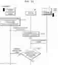 Fig. 22 - MANAGEMENT SYSTEM FOR AGRICULTURAL VEHICLE AND OPERATION METHOD THEREOF