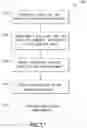 Fig. 14 - Vehicle fault detection system and method utilizing graphically converted temporal data