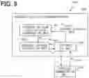 Fig. 08 - TRAVEL STORAGE SYSTEM, TRAVEL STORAGE METHOD, AND VIDEO RECORDING SYSTEM