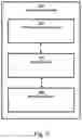Fig. 03 - Communication node and corresponding operating method