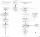Fig. 01 - Systems and methods for creating duplicate keys and pairing with vehicles