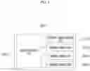 Fig. 04 - Access control system and access control method using the same