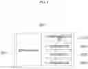Fig. 05 - Access control system and access control method using the same