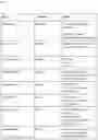 Fig. 03 - System, method and computer program product for ascertaining document liveness