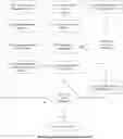 Fig. 01 - AI process to identify user behavior and allow system to trigger specific actions