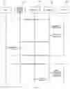 Fig. 15 - System and method for interactive online entertainment