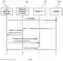 Fig. 16 - System and method for interactive online entertainment