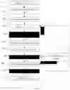 Fig. 10 - System and method for interactive online entertainment