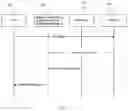 Fig. 13 - System and method for interactive online entertainment